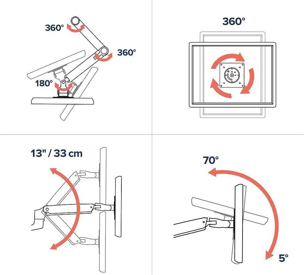 Sieninis laikiklis Ergotron, iki 9,1kg, VESA 100x100, 180 °, 360 / 45-243-026