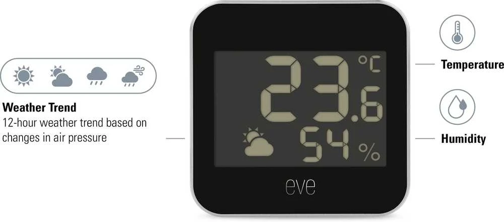 Nezatříděno Carruzzo Eve Systems EVE Orų stotelė