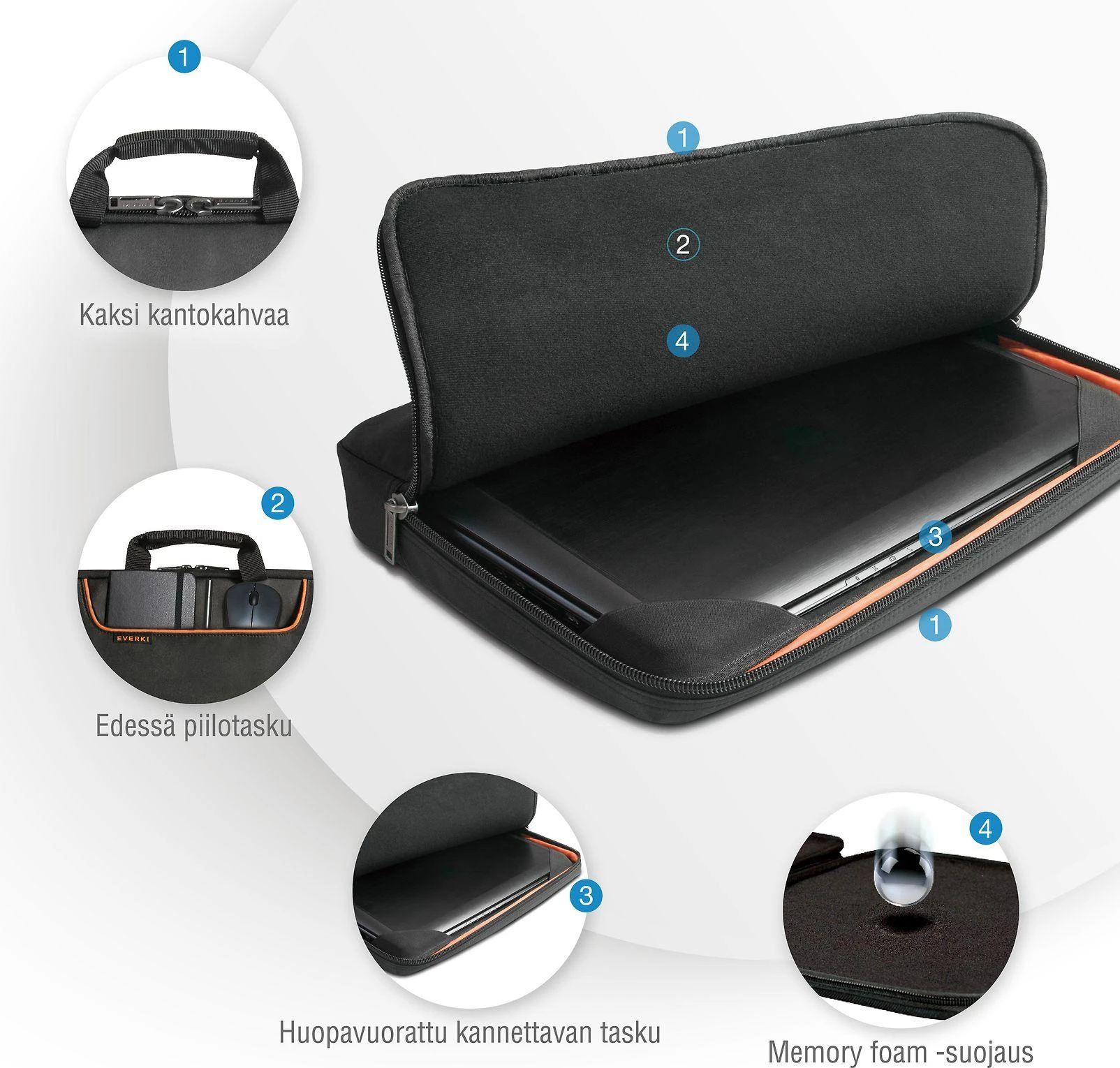 Krepšys do laptopa EVERKI Sleeve 17.3"