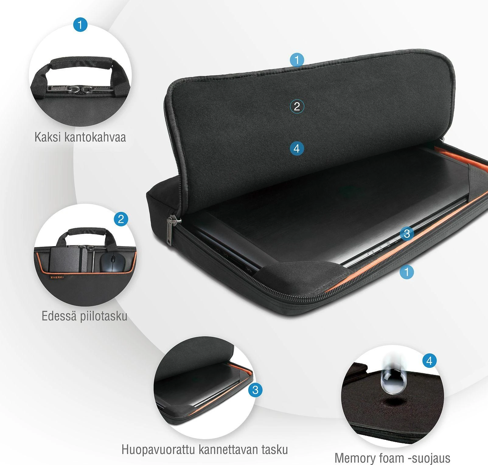 Krepšys do laptopa EVERKI Sleeve 18.4"