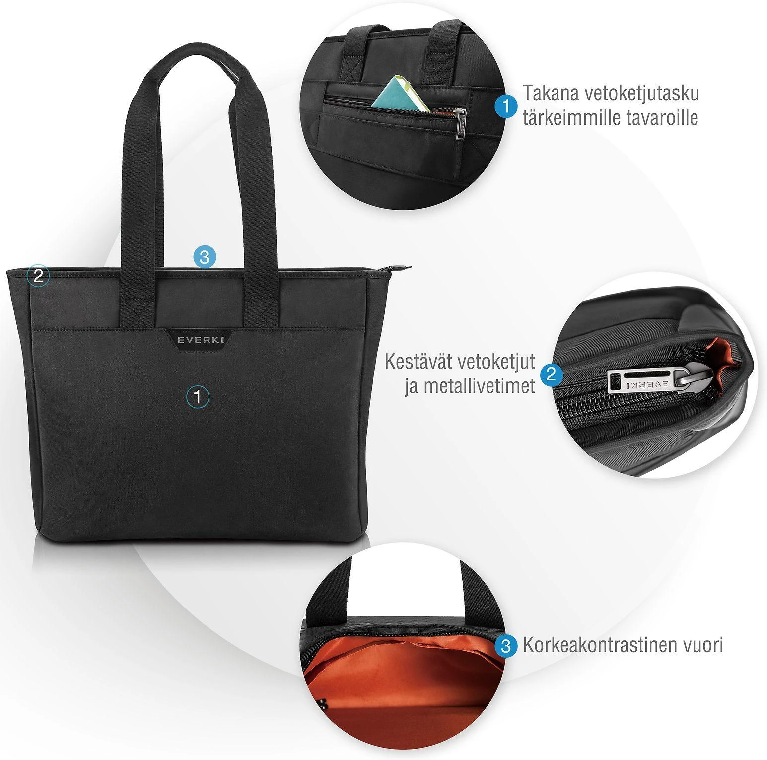 Krepšys do laptopa EVERKI Shopper 15.6"