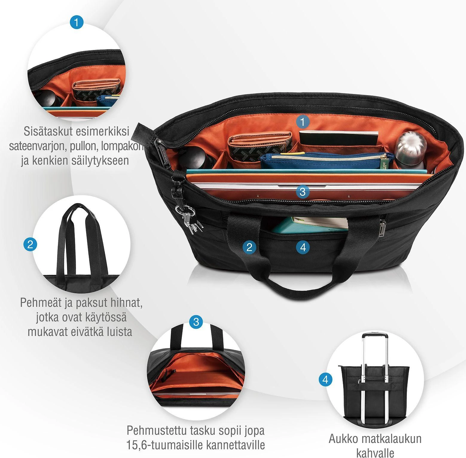Krepšys do laptopa EVERKI Shopper 15.6"