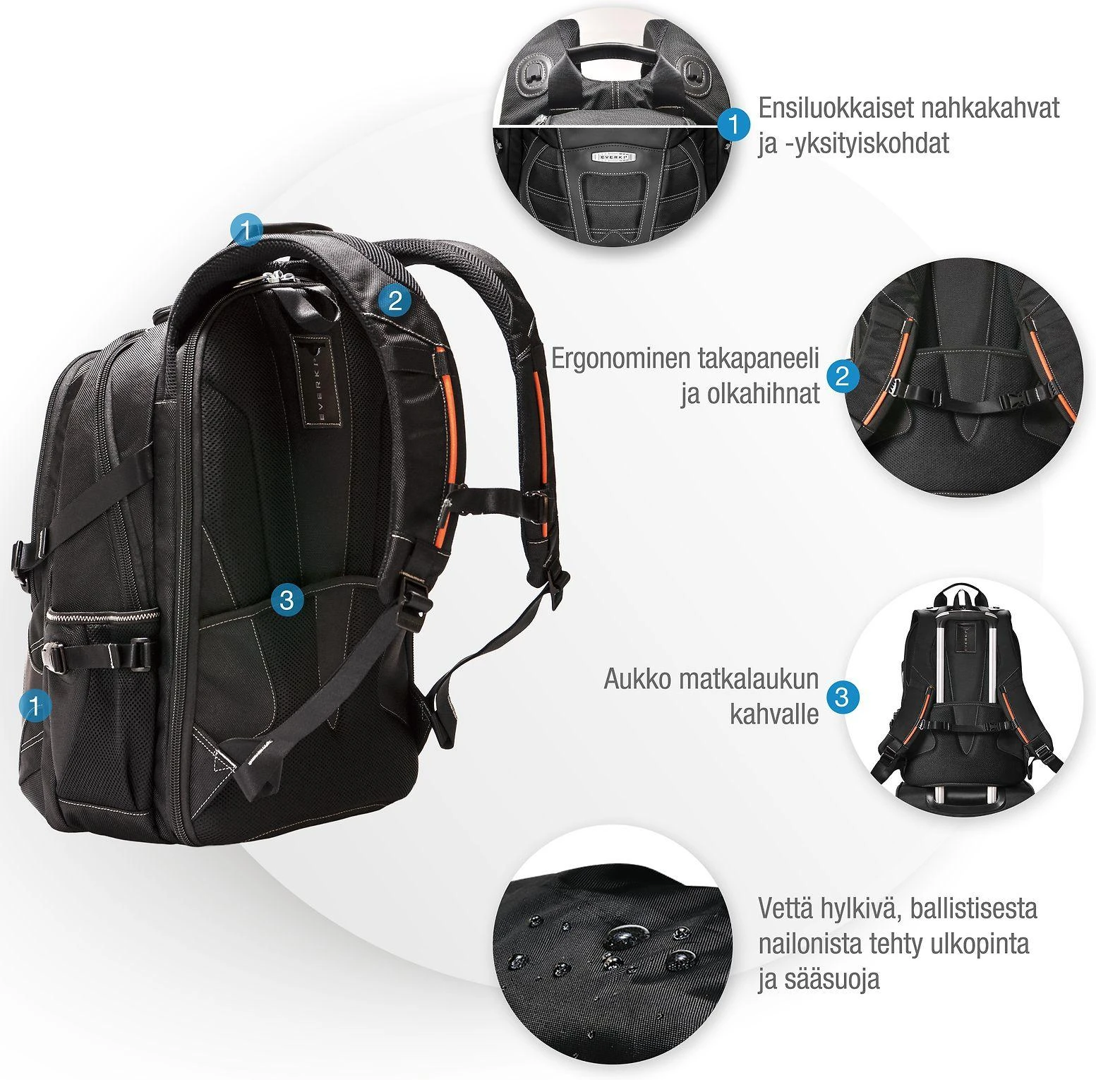 Everki Concept 2 Premium kuprinė – 17,3 colių garantija visam gyvenimui