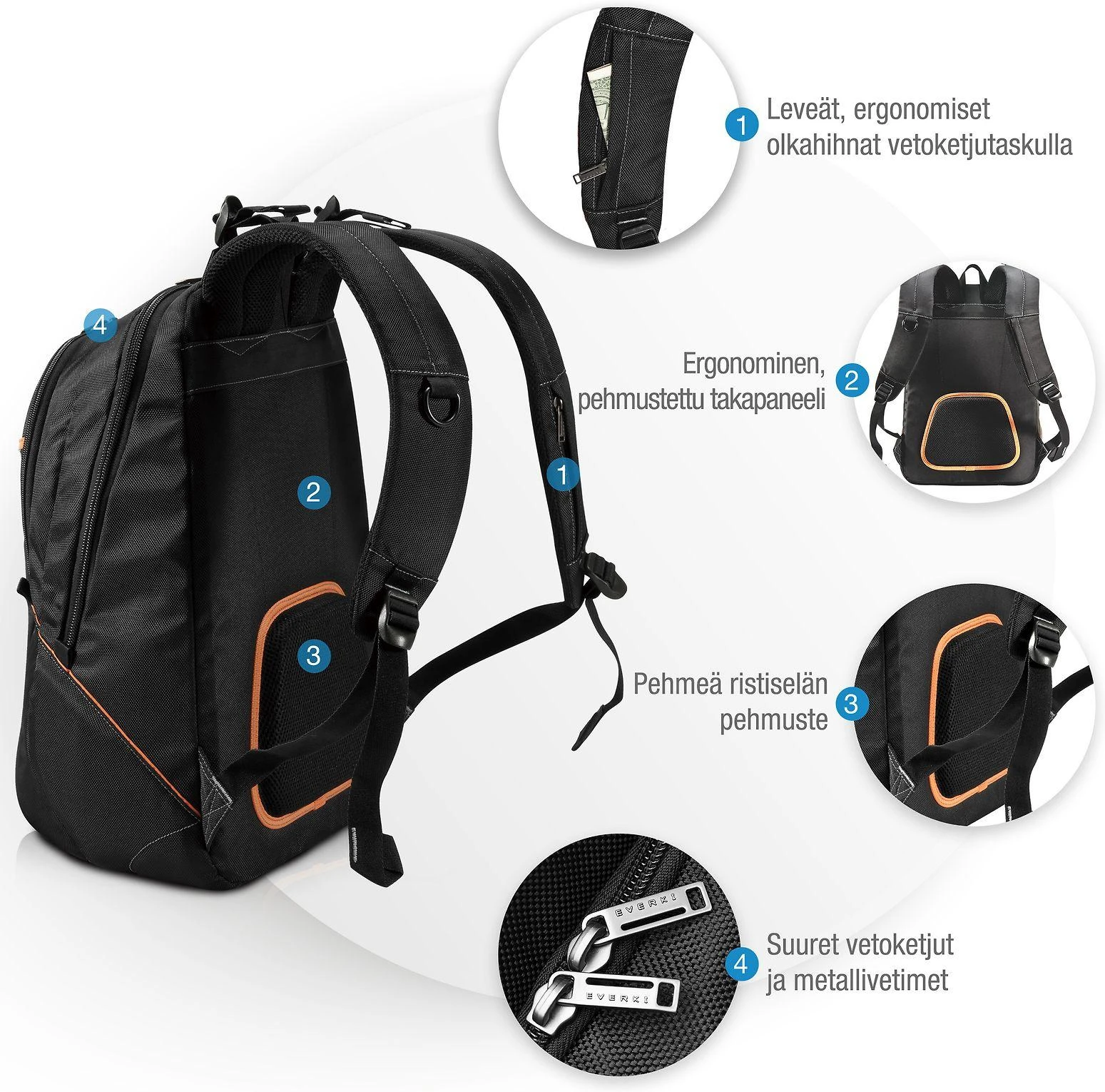 Kuprinė na laptop EVERKI Glide 17.3"