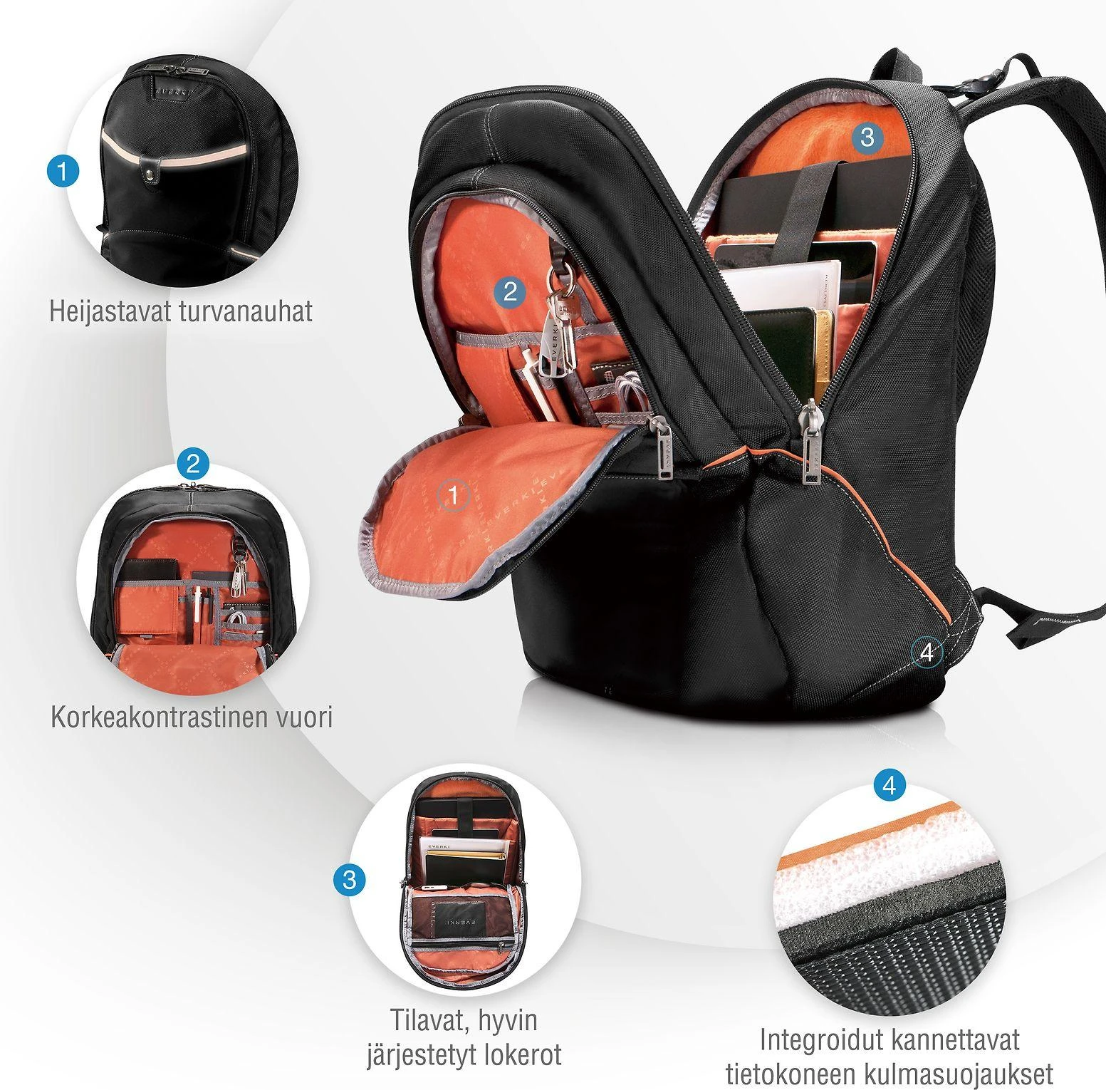 Kuprinė na laptop EVERKI Glide 17.3"