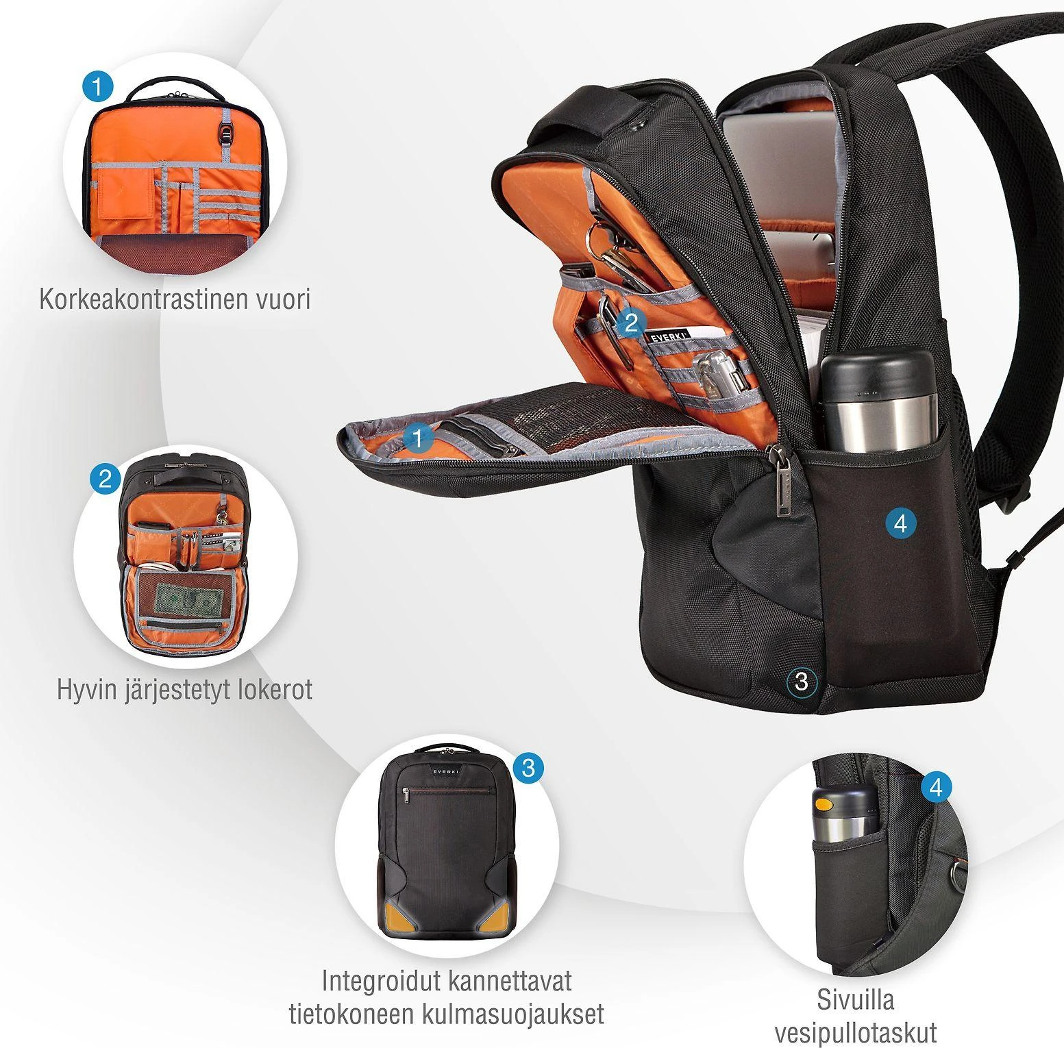 Everki Studio Slim Backpack 14,1 ", taip pat tinka MacBook Pro 15"