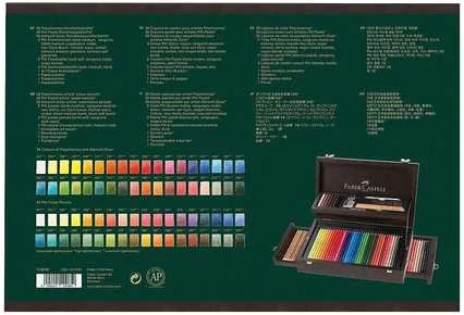 Faber-Castell Art & Graphic lahjapakkaus, 125 väriä
