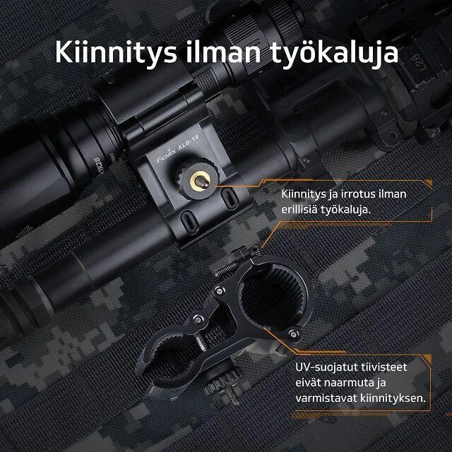 Fenix ALG-18 laikiklis su techniniu aprašymu