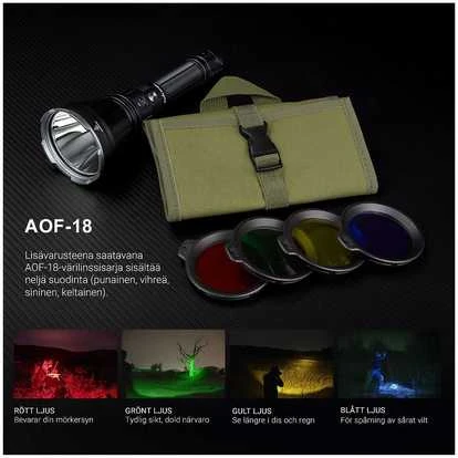 Fenix HT18R V2.0 LED žibintuvėlis