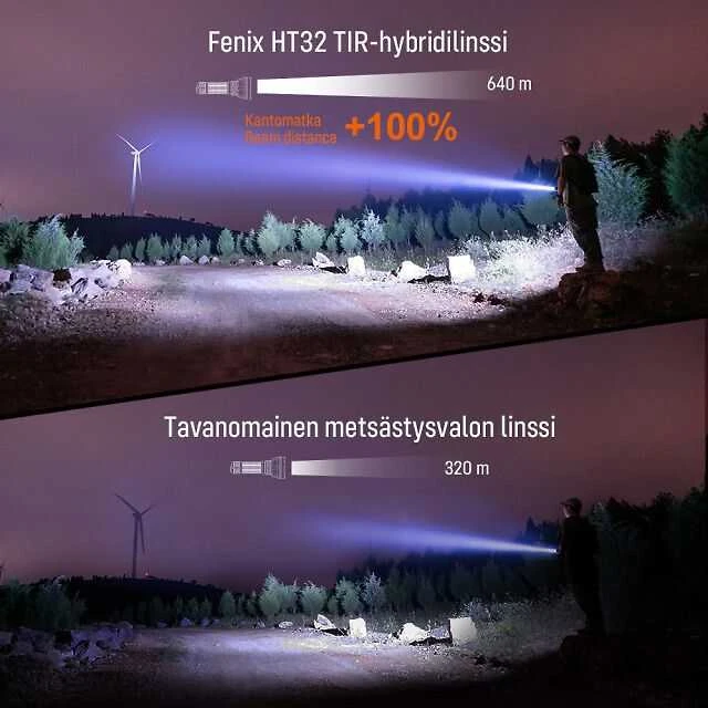 Žibintuvėlis myśliwska Fenix HT32