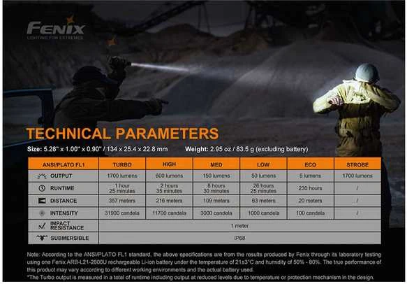 Fenix PD35 V3.0 LED žibintuvėlis