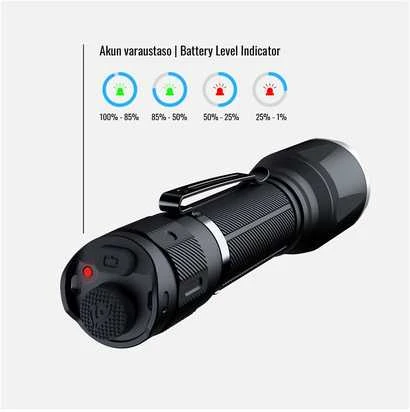 Fenix TK17 LED taktinis žibintuvėlis