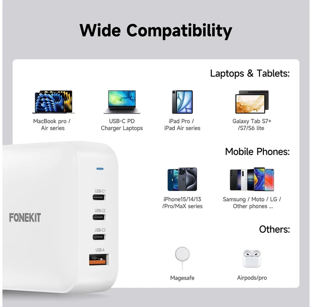 FoneKit GaN PD 165 W pikalaturi, 3 × USB-C + USB-A, valkoinen