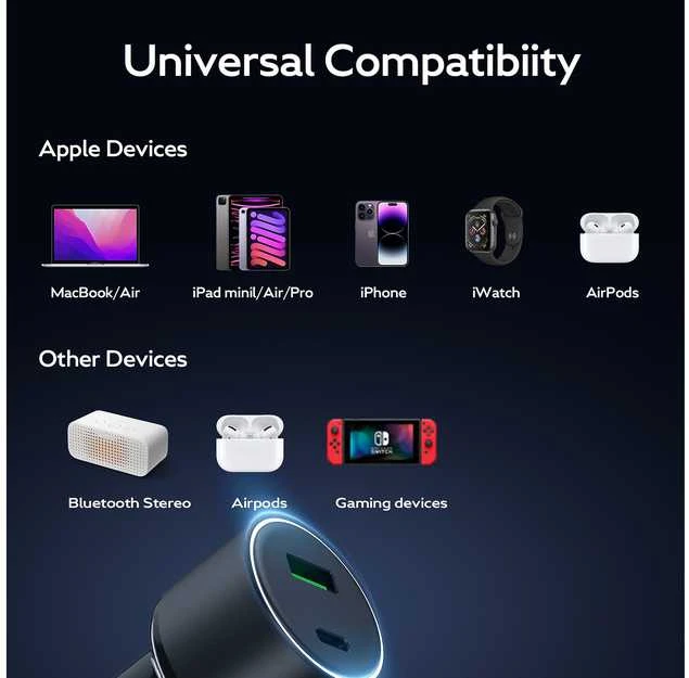 FoneKit Travel 100W -autolaturi