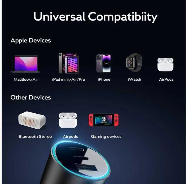 FoneKit Travel 84W -autolaturi