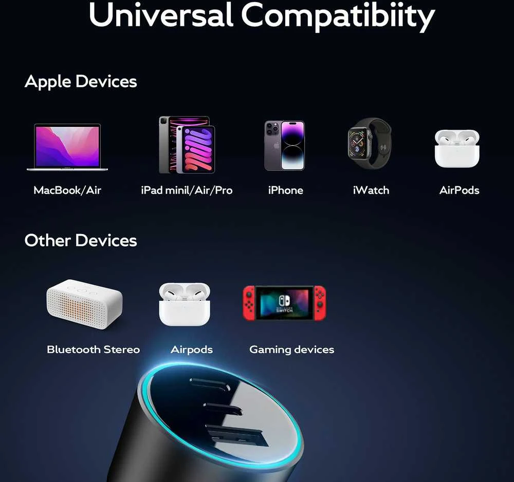 FoneKit Travel 84W -autolaturi