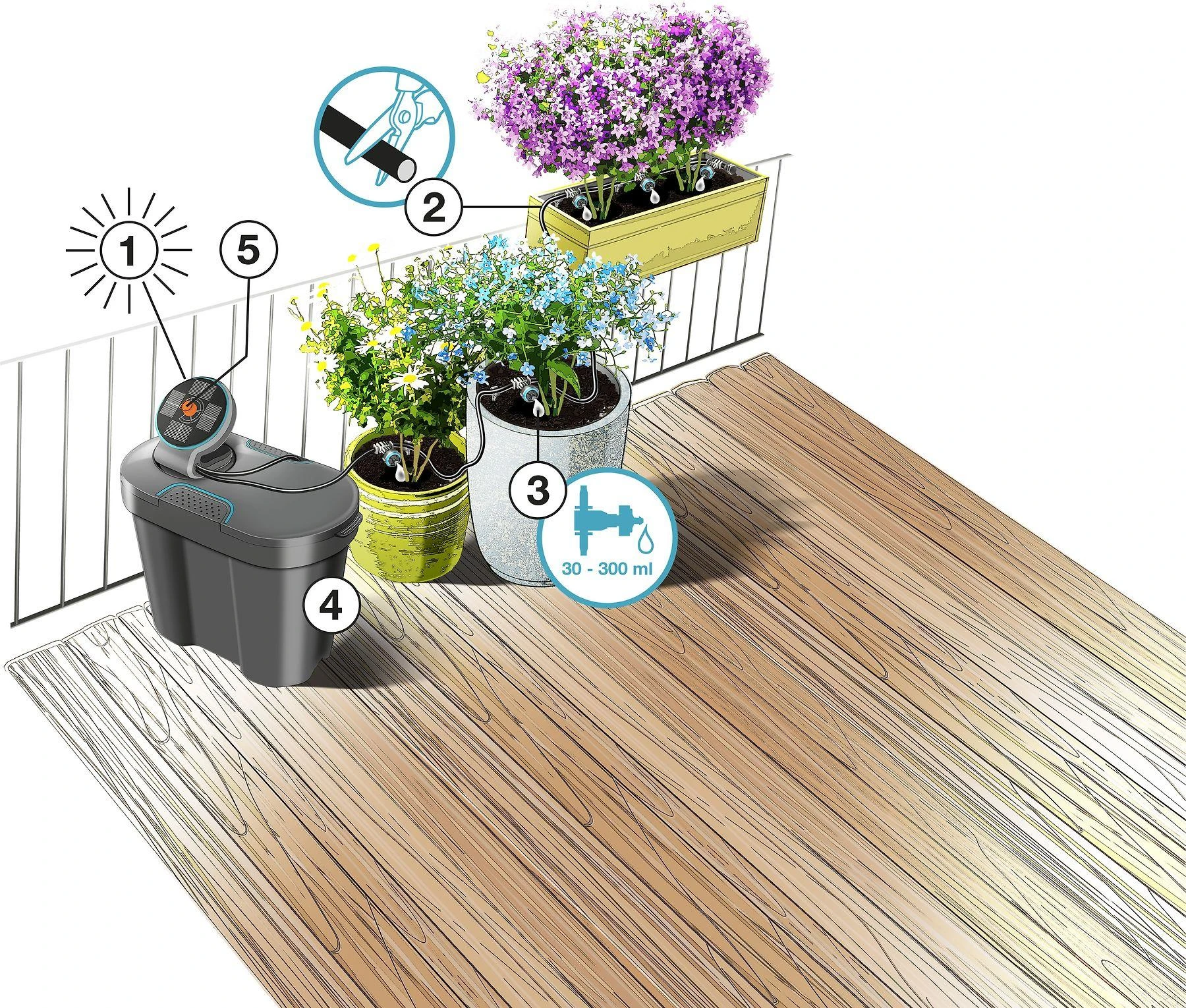 Saulės energija palaikomas rinkinys laistymui Gardena „AquaBloom“ 13300-20, 967999001