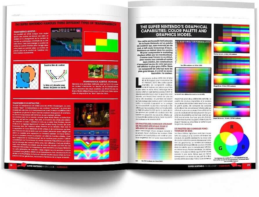 „Geeks Line Super Nintendo Anthology“ – auksinis leidimas