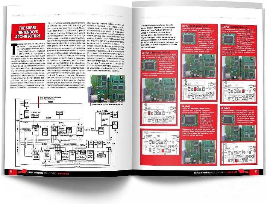 „Geeks Line Super Nintendo Anthology“ – auksinis leidimas