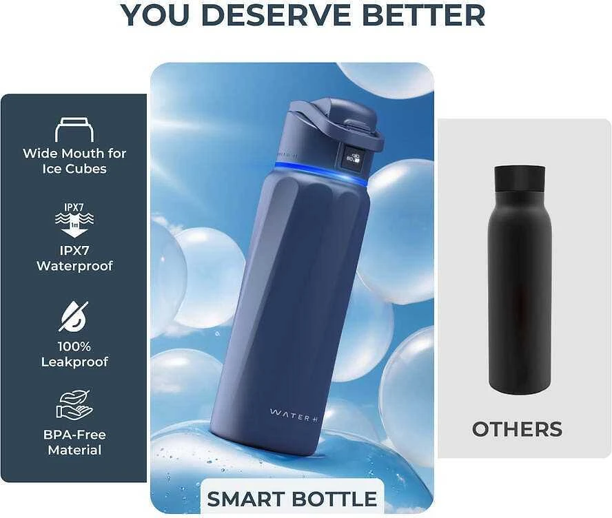 Gertuvė WaterH BOOST Chug Lid älyjuomapullo, 946 ml, sininen