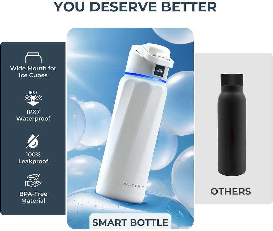 Gertuvė WaterH BOOST Chug Lid älyjuomapullo, 946 ml, valkoinen