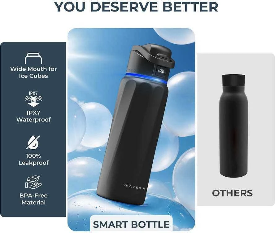 „Philips WaterH BOOST“ išmanusis gertuvės dangtelis su dangteliu, 946 ml, juodas