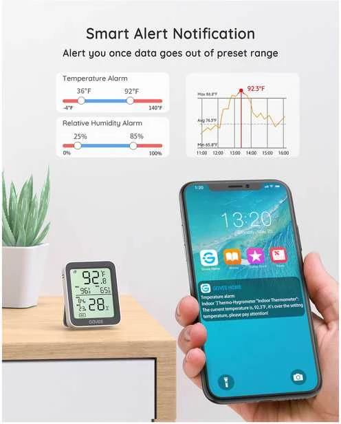 Govee H5075 Bluetooth termometras hidrometras su ekranu