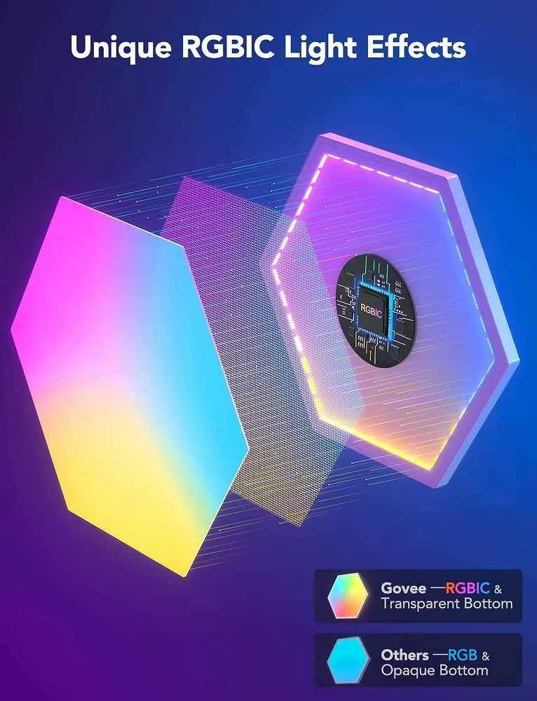 Govee Glide Hexa Light Panels 5 vnt