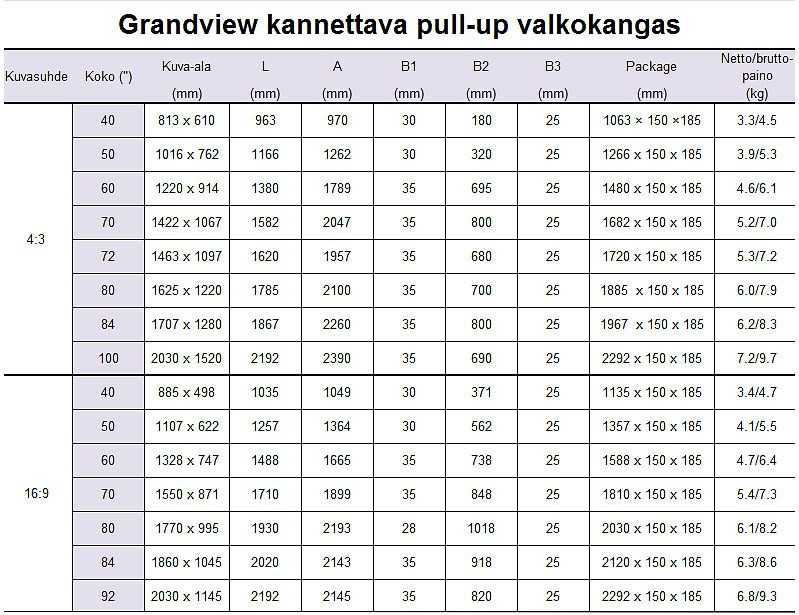 Grandview 80 16:9 -kannettava pull-up valkokangas