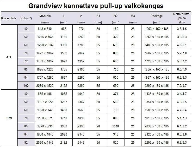 Grandview 92 "16:9 nešiojamas ištraukiamas ekranas