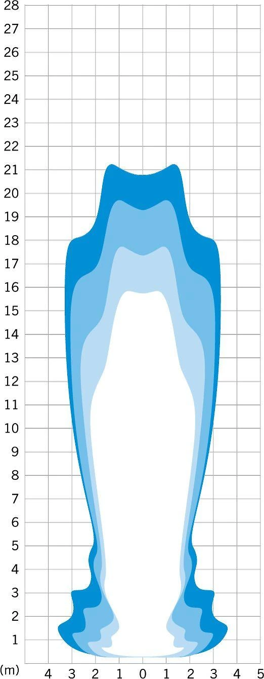 Herrmans H-Juodas MR8 -sähköpyörävalo, 180 lm