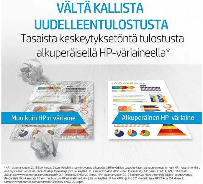 Hewlett Packard (HP) HP 207X (W2212X) Lazerinė kasetė, Geltona