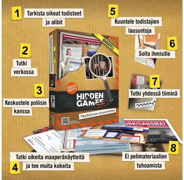 Hidden Games Rikospaikka: Täydellinen Suunnitelma