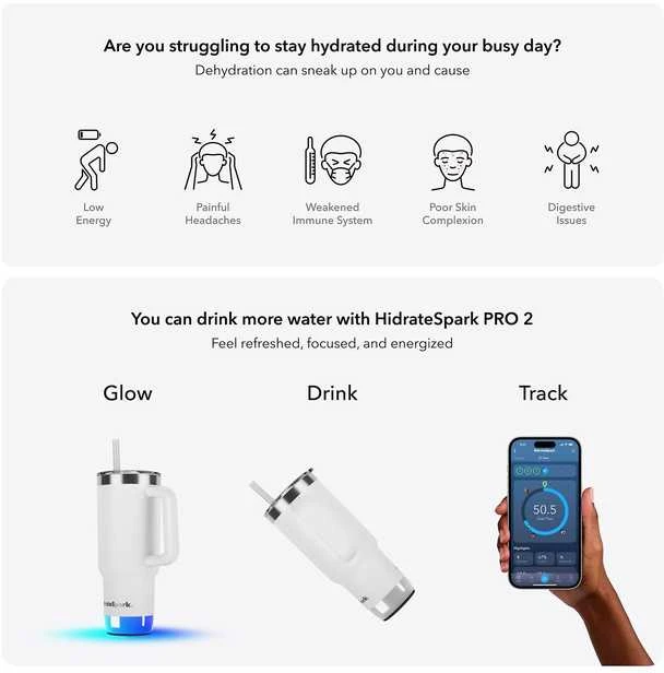 HidrateSpark PRO 2 älyjuomamuki, 0,89 l, valkoinen