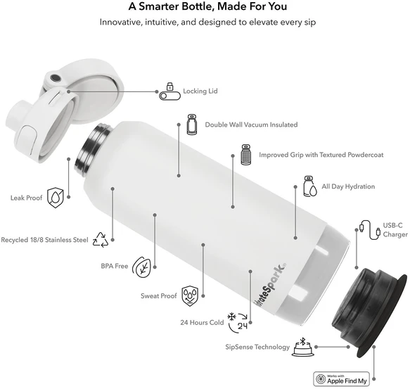 Gertuvė „HidrateSpark PRO 2“ išmanusis buteliukas, 950 ml, baltas