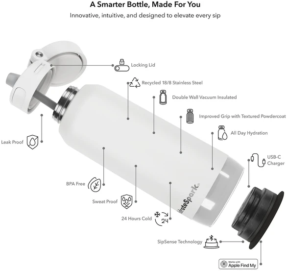 Gertuvė HidrateSpark PRO 2 išmanusis buteliukas su šiaudeliu, 950 ml, Baltas