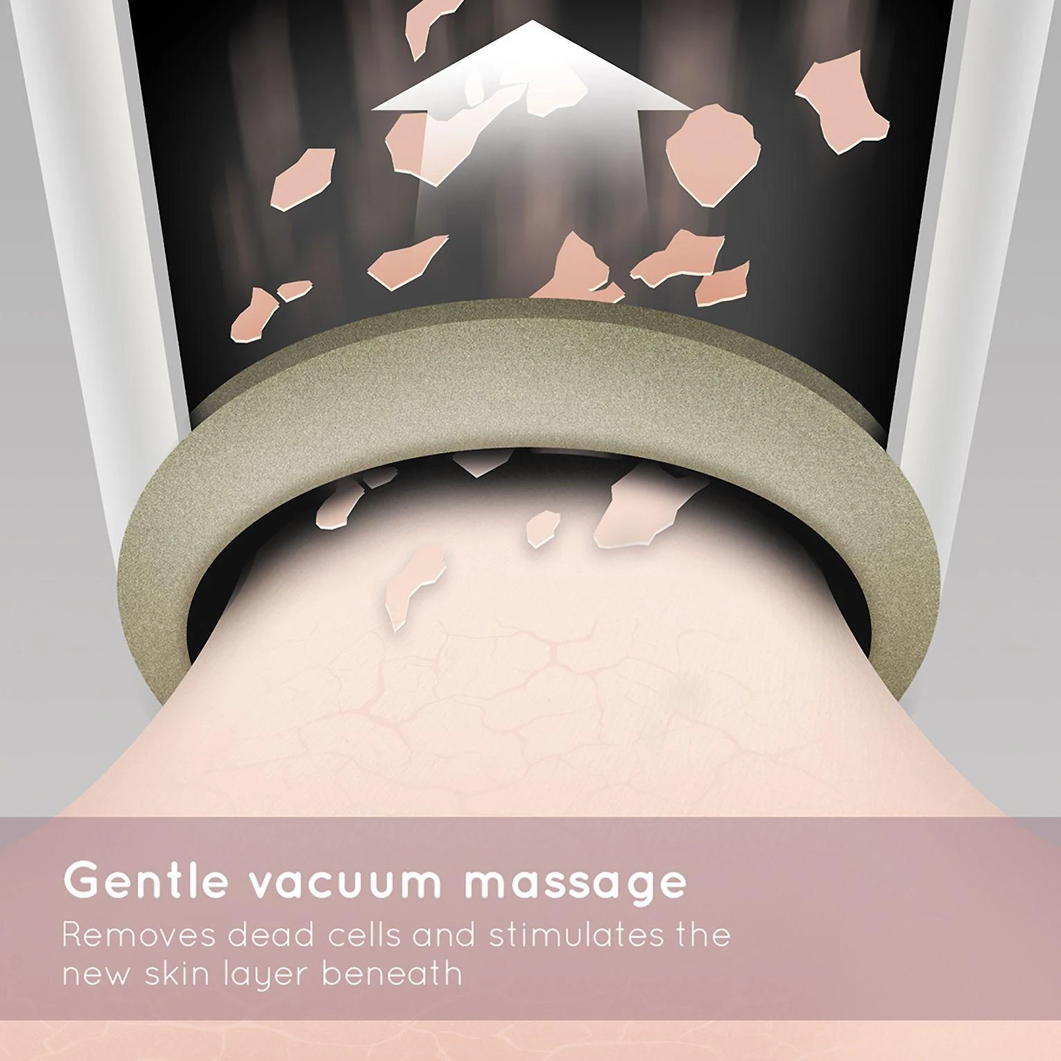 HoMedics – mikrodermabrazija