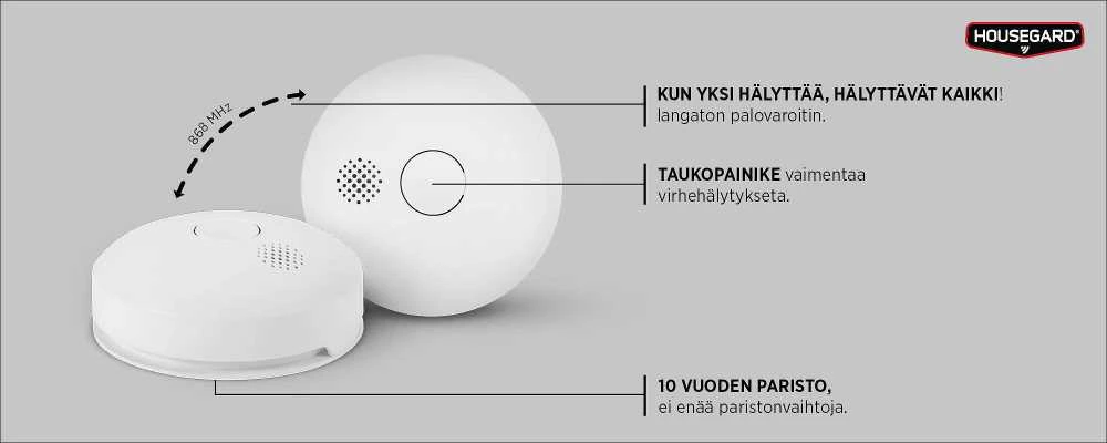 Housegard Housegard Luma dūmų signalizatorius, SA750, 2 pak