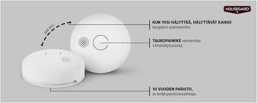 Housegard Housegard Luma dūmų signalizatorius, SA750, 2 pak