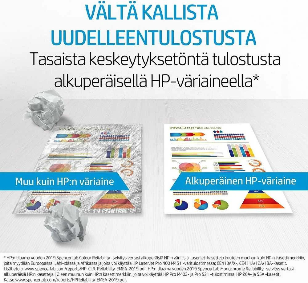 Hewlett Packard (HP) HP 207X (W2211X) Lazerinė kasetė, Žydra