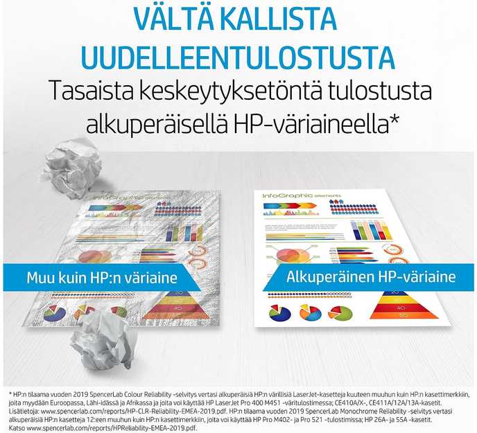 Hewlett Packard (HP) HP 305A Geltona Toneris Cartridge, 2600 puslapių, skirta HP Color LaserJet Pro M375NW, Pro M475DN, M451dn