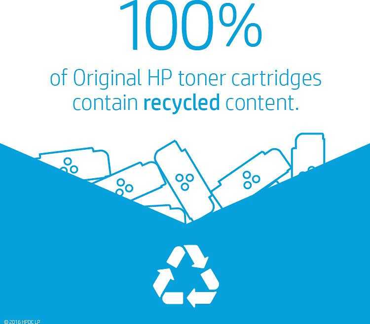 Hewlett Packard (HP) HP 410X didelės našumo purpurinė originali LaserJet dažų kasetė (5 000 puslapių)