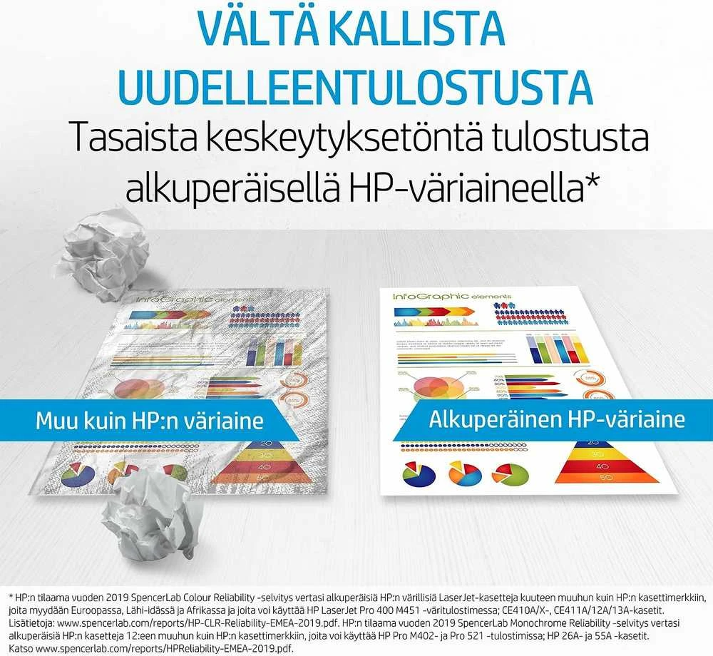 Hewlett Packard (HP) HP 80A Juodas Toneris Cartridge, 2700 pages, for LaserJet Pro 400 M425 Series