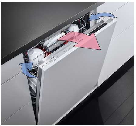 Indaplovė AEG 7000 GlassCare astianpesukone, integroitava (FSE77728P)