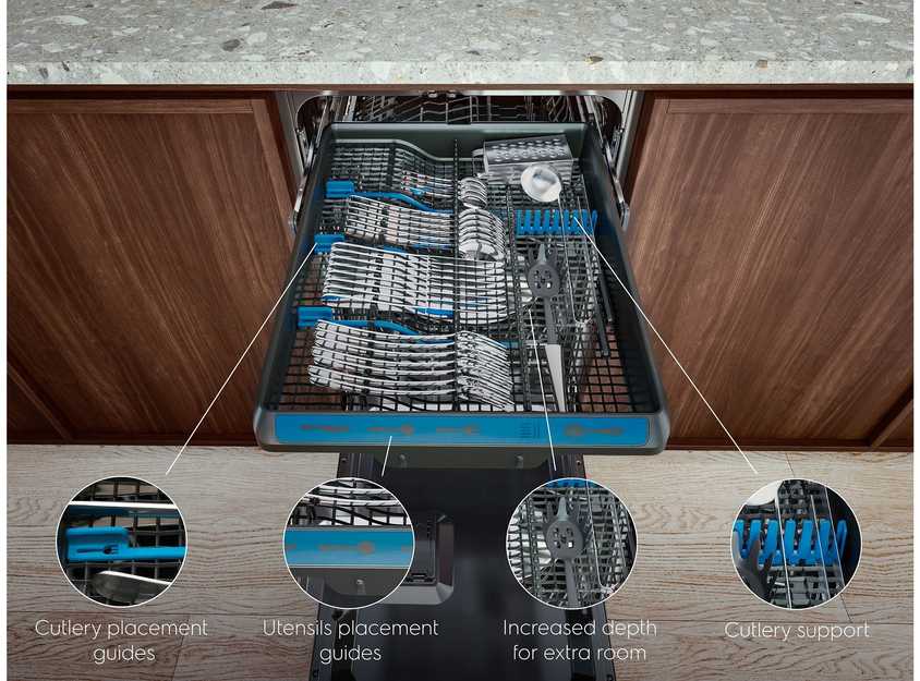 Indaplovė Electrolux 600 SatelliteClean astianpesukone, valkoinen (ESS48300UW)