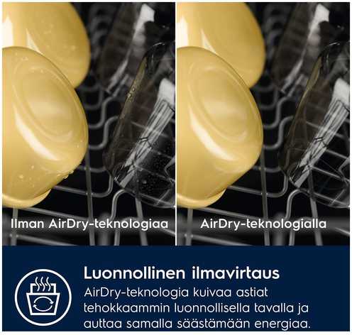 Indaplovė Electrolux 700 GlassCare astianpesukone, integroitava (EEG68600W)
