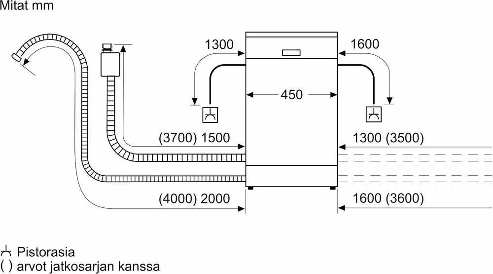 Indaplovė - Siemens iQ500, Visiškai Įmontuota, 10 Vietų, A++