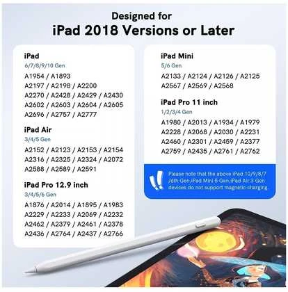 Insmat SP-77, Planšetė, Apple, Baltas, iPad, Capacitive, Plastic