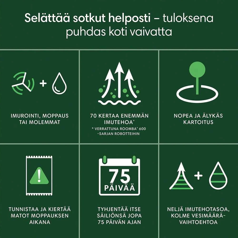 iRobot Roomba 105 Combo+ juoda