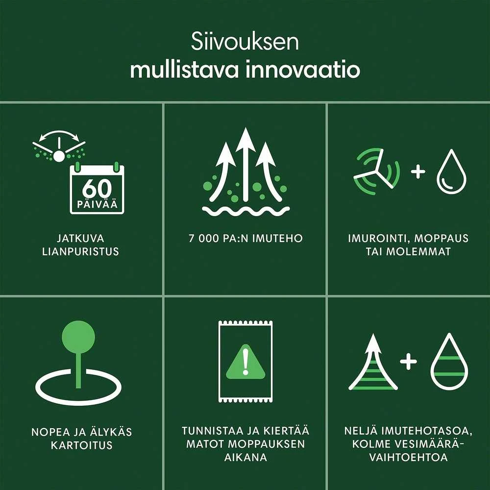 iRobot Roomba 205 Combo Juoda